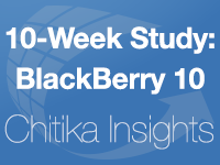 Chitika Insights: 10-Week Study: BlackBerry 10 Web Traffic Share Grows but BlackBerry Declines Overall