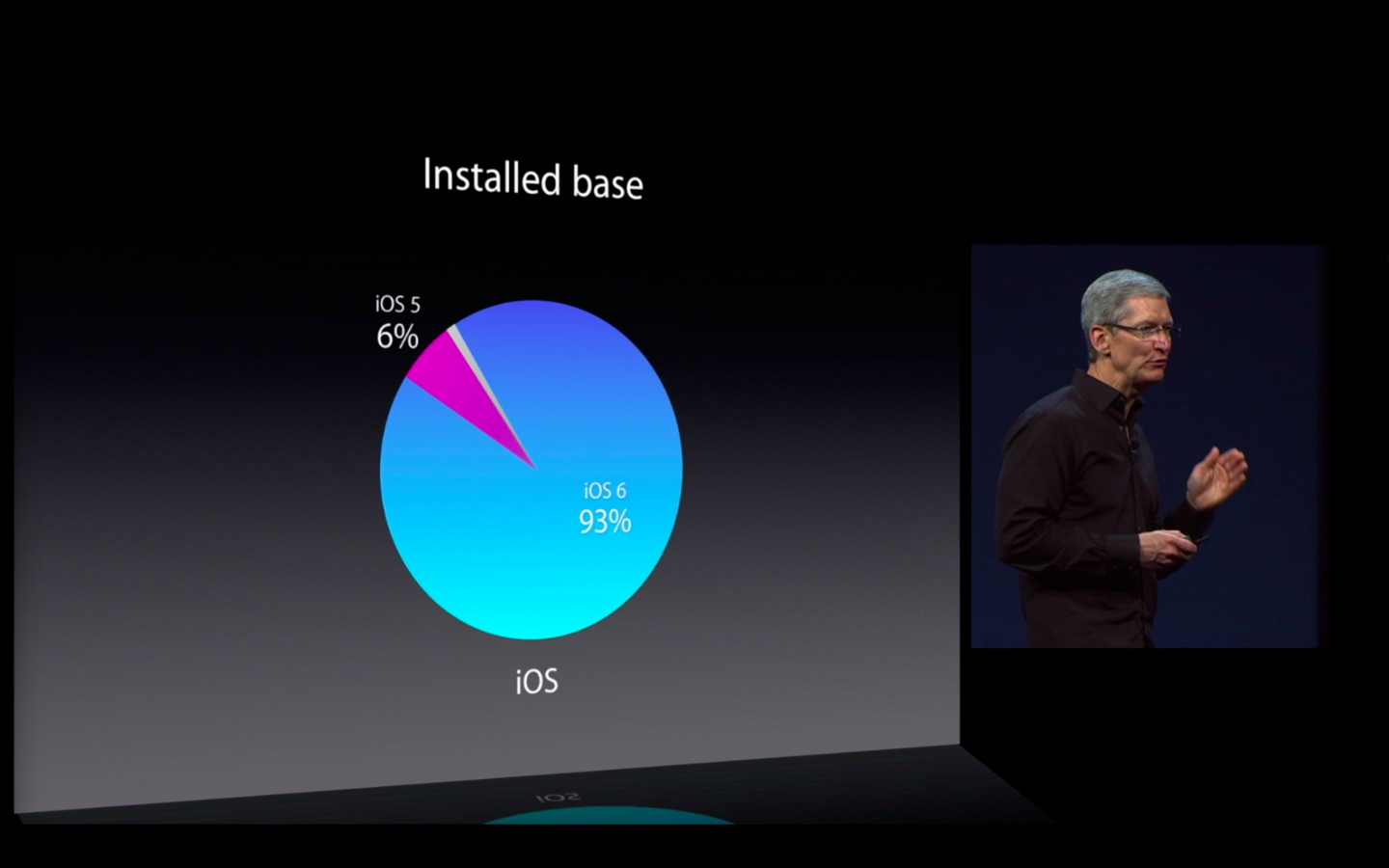 Apple CEO Tim Cook at WWDC 2013