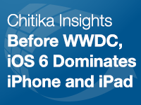 Chitika Insights Study: Before WWDC, iOS 6 Dominates iPhone and iPad