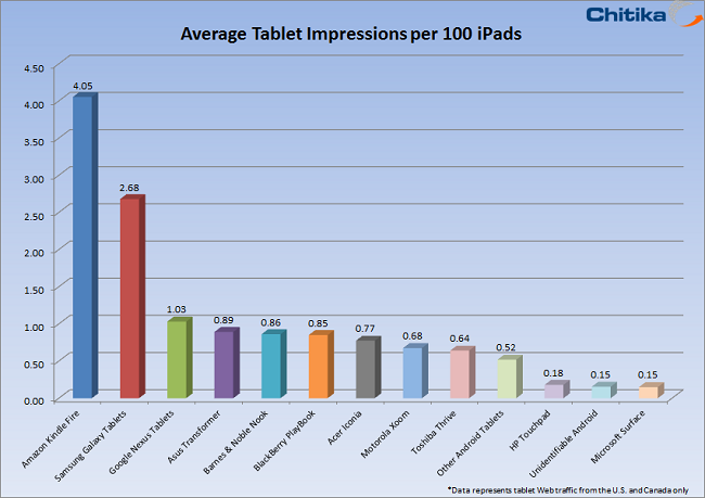 Tablets_per_iPads (1)
