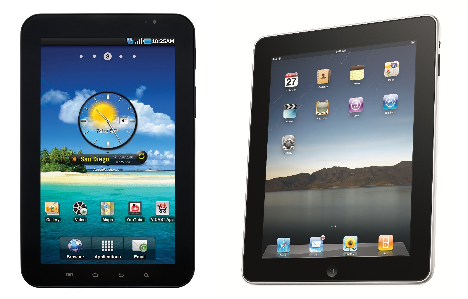 Chitika insights 6 Month Comparison, iPad and Samsung Galaxy Tab